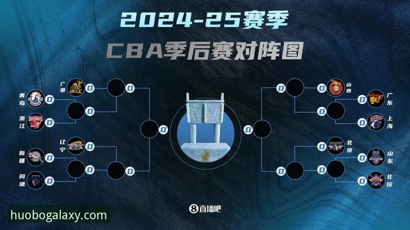 CBA季后赛首轮横扫晋级：山西97-94力克青岛，八强挑战卫冕冠军广厦的深度解析